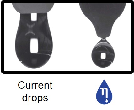 nanodropper value proposition graphics