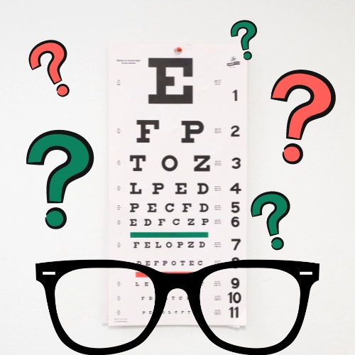questions marks and an eye exam sheet along with a pair of spectacles