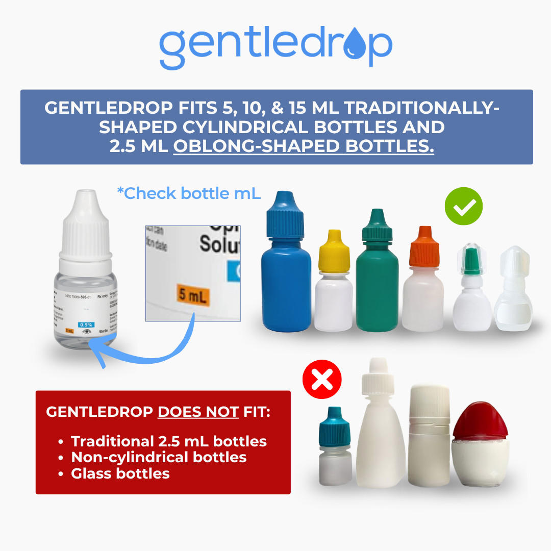 Gentledrop_AmazonWebsite_Product_Photos_-_FINAL